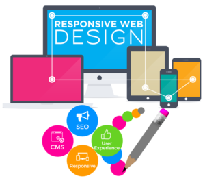 Online marketing
