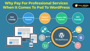 Psd To WordPress Conversion