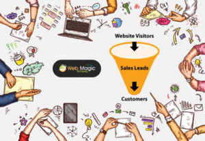 Website Design Winnipeg