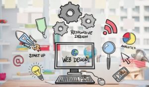 Website Design Winnipeg | Website Development in Winnipeg
