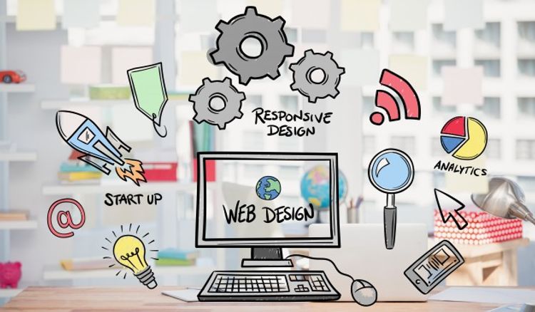 Increase Leads And Improve User Experience With These 4 Website Design Winnipeg Essentials