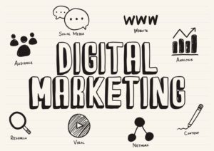 Digital Marketing Winnipeg